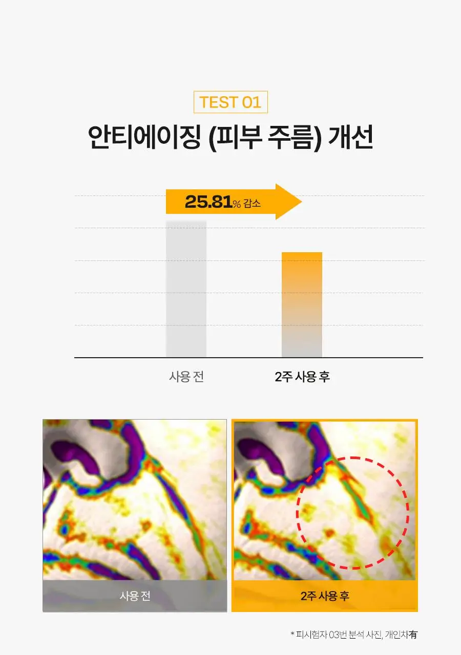 [미백탄력/비타VER] 달바 비타 토닝 안티에이징 스프레이 세럼 8퍼센트 70ml 상세페이지 13